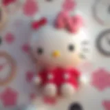 Exploring Hello Kitty Wall Decor: A Comprehensive Guide Introduction
